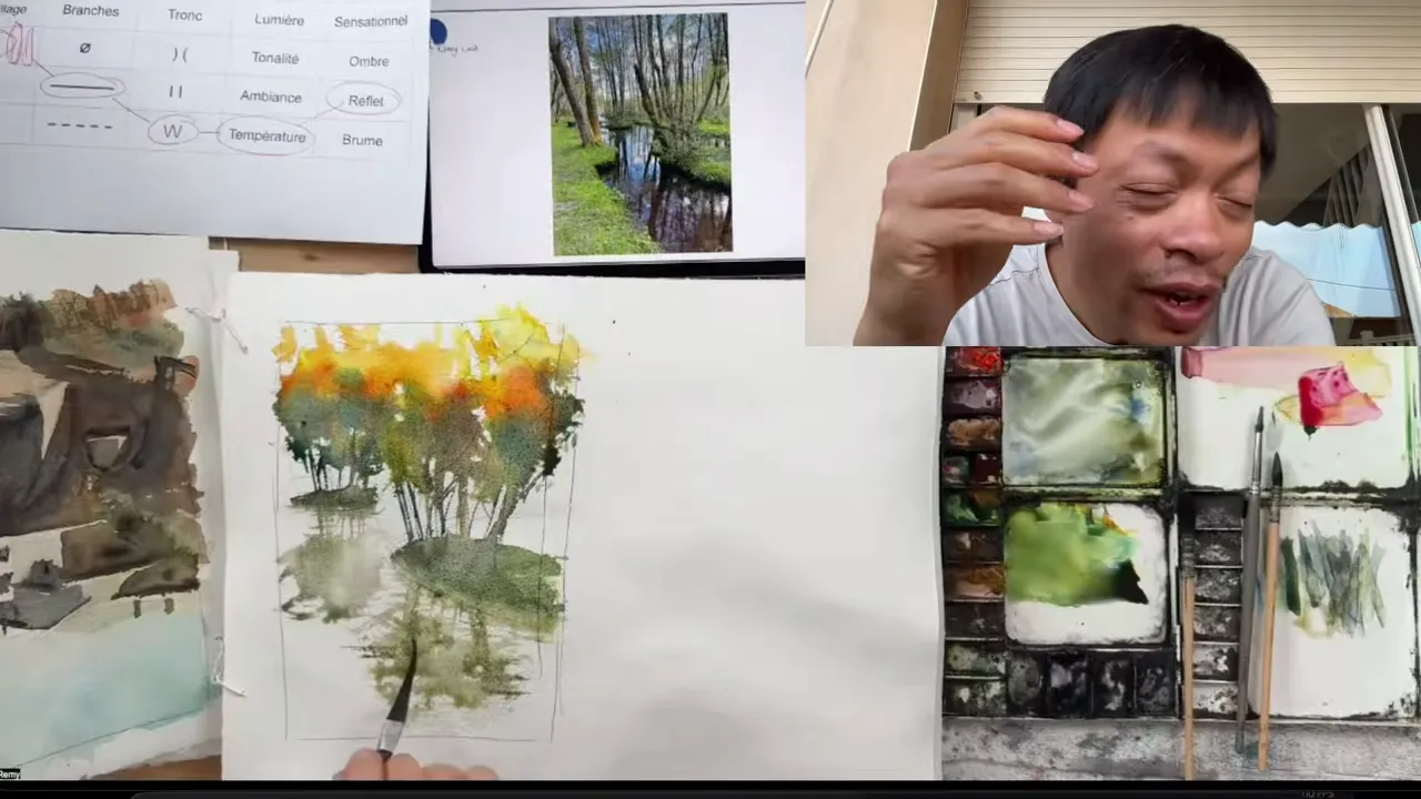 Une forêt et ses reflets, peinte avec la même méthode