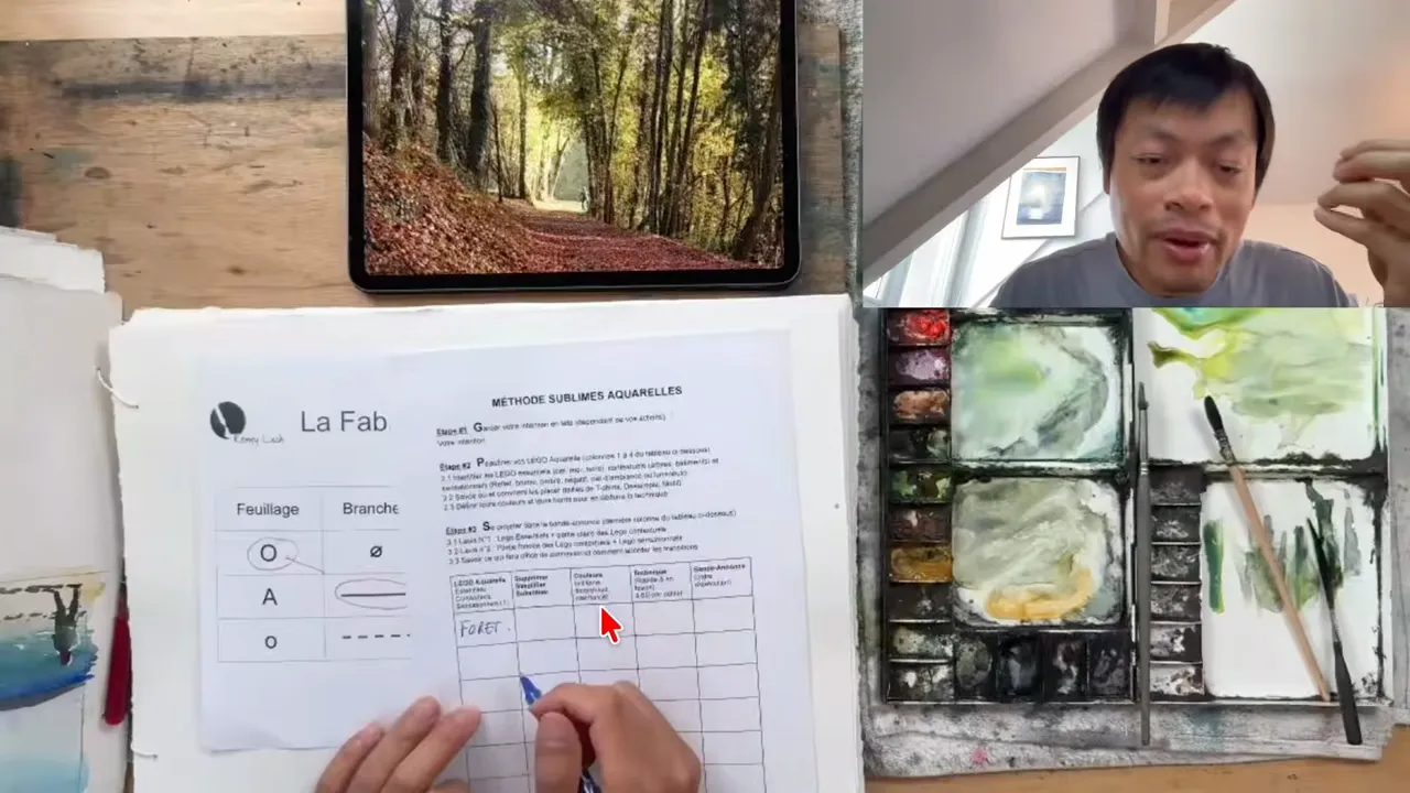 Le tableau de planification rempli avant de peindre la forêt
